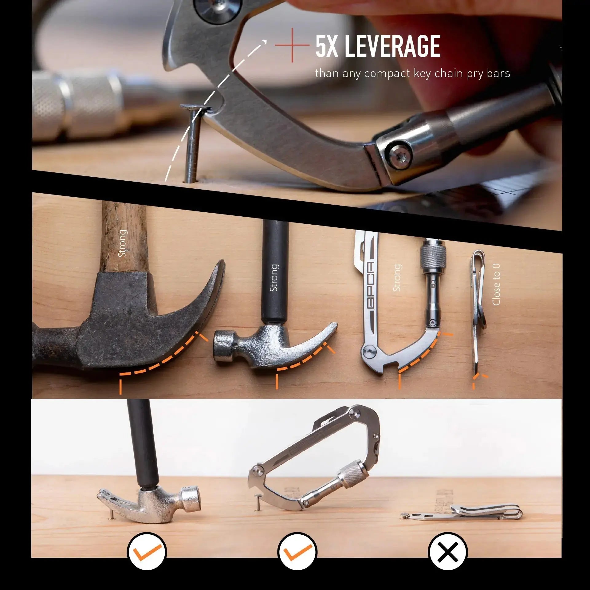 GPCA Carabiner PRO X KEY GPCA