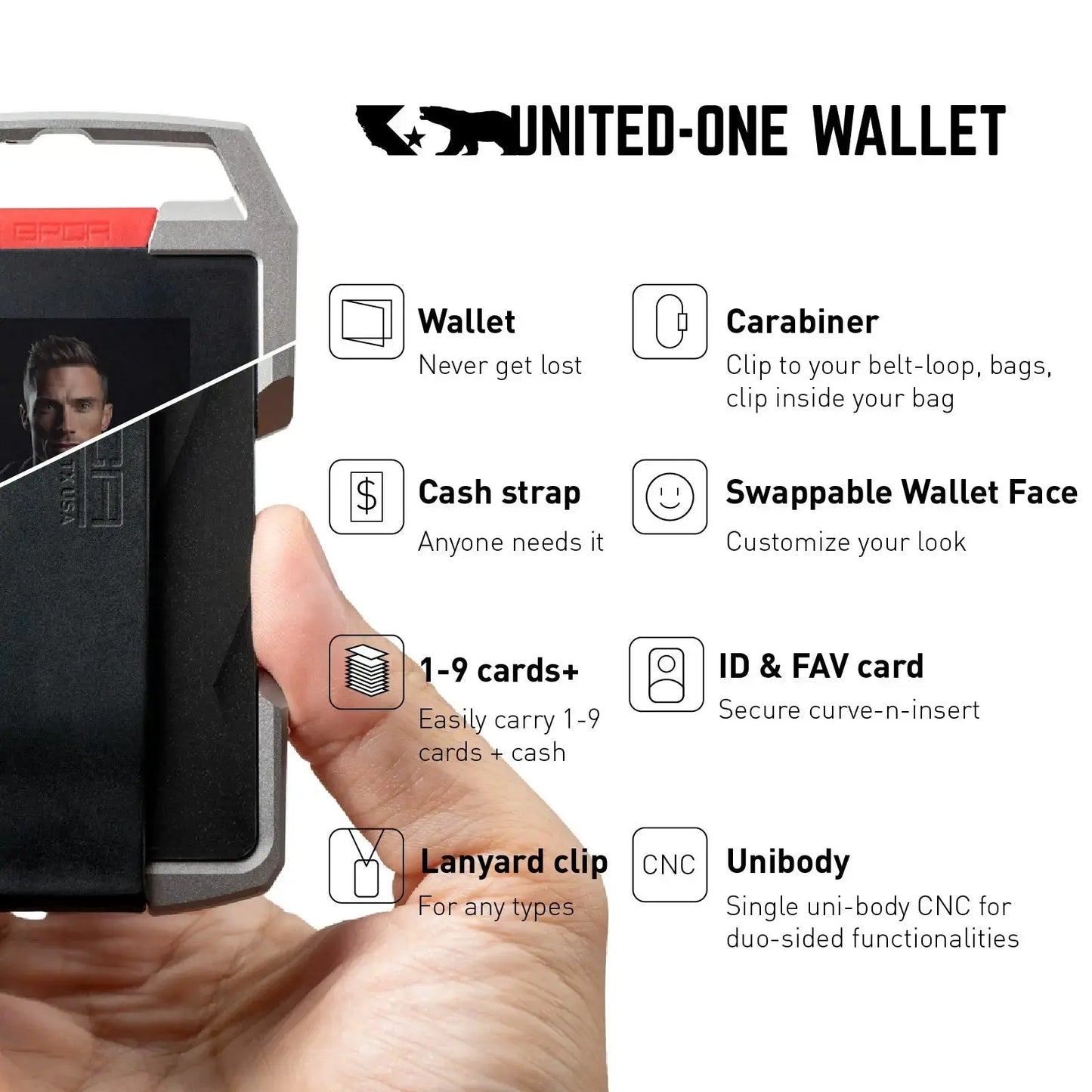 GPCA United-1 Wallet | Card Holder GPCA