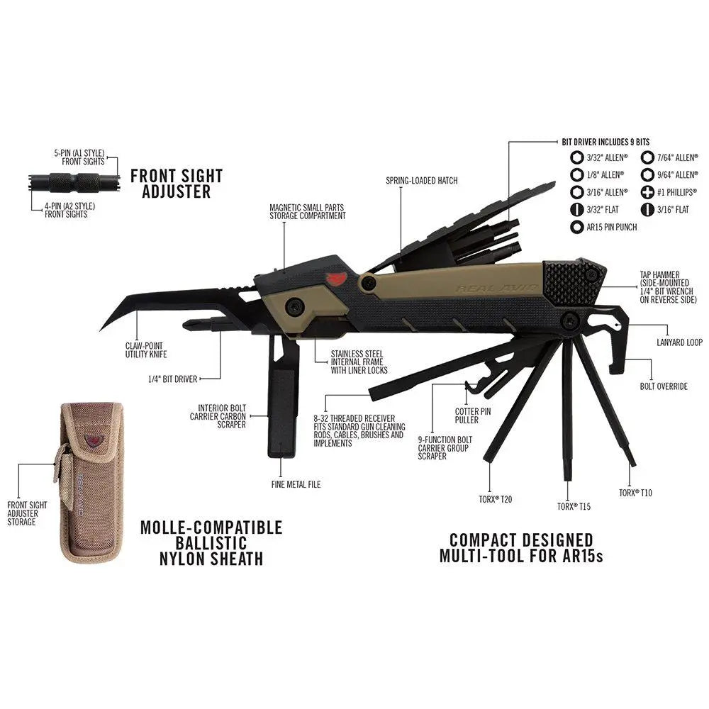 Gun Tool Pro® – AR15 HCC Tactical