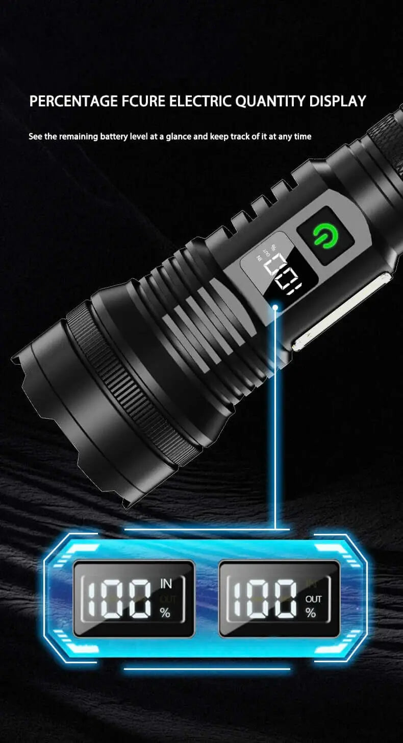 Muctac CHARGE Flashlight, 5000+ LMS, Zoomable, LED, USB, IP65, Aluminum Alloy MUCITUP