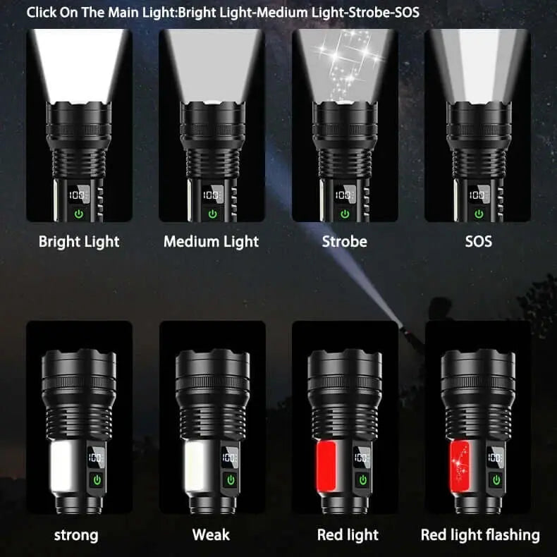 Muctac CHARGE Flashlight, 5000+ LMS, Zoomable, LED, USB, IP65, Aluminum Alloy MUCITUP