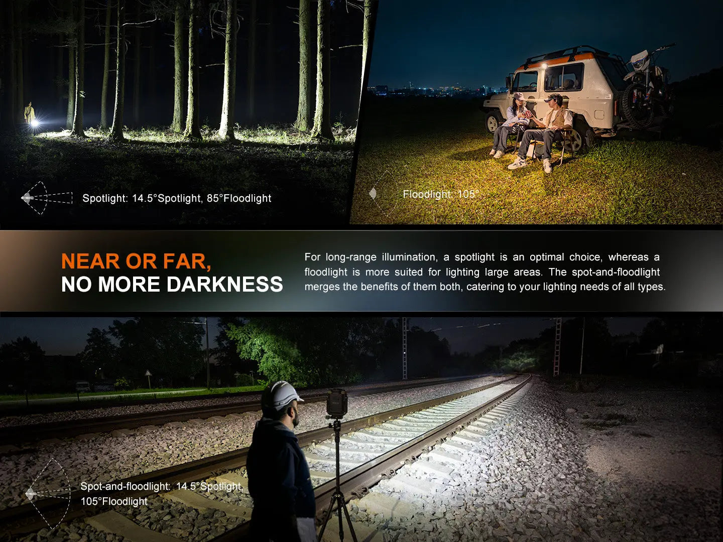Fenix CL27R Multifunctional Outdoor Lantern Fenix Store