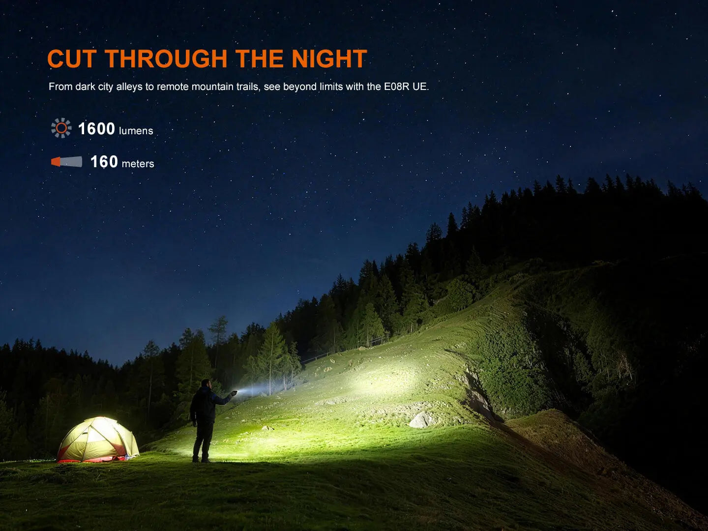 Fenix E08R UE Multi-Light EDC Flashlight With Red Light & Green Laser Fenix Store