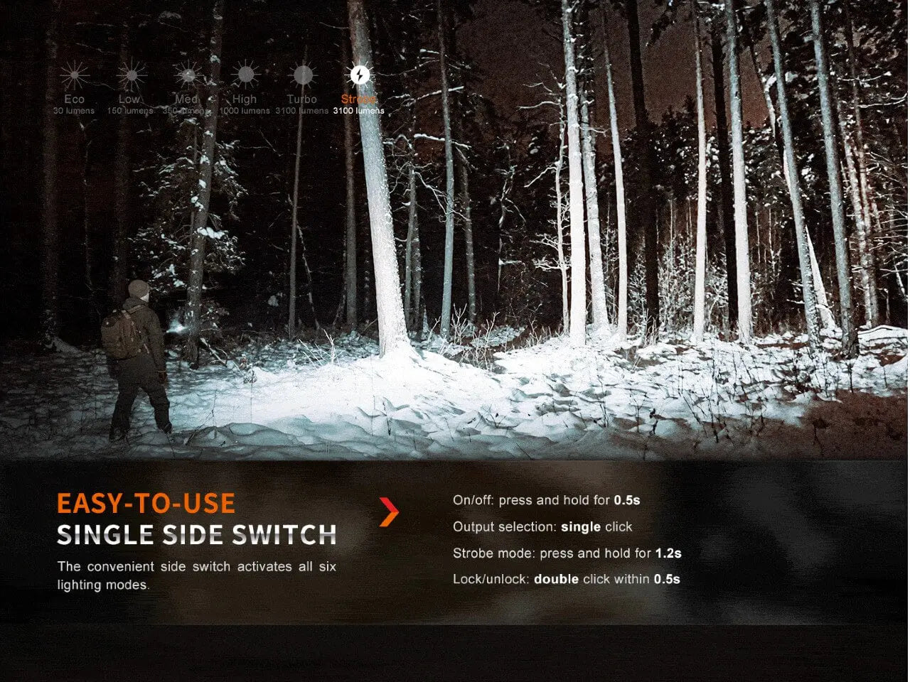 Fenix E35R High-Performance Rechargeable LED Flashlight Fenix Store