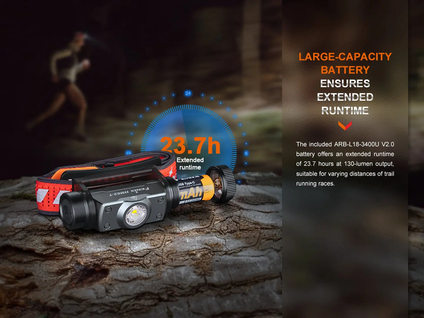 Fenix HM62-T Lightweight Trail Running Headlamp Fenix Store