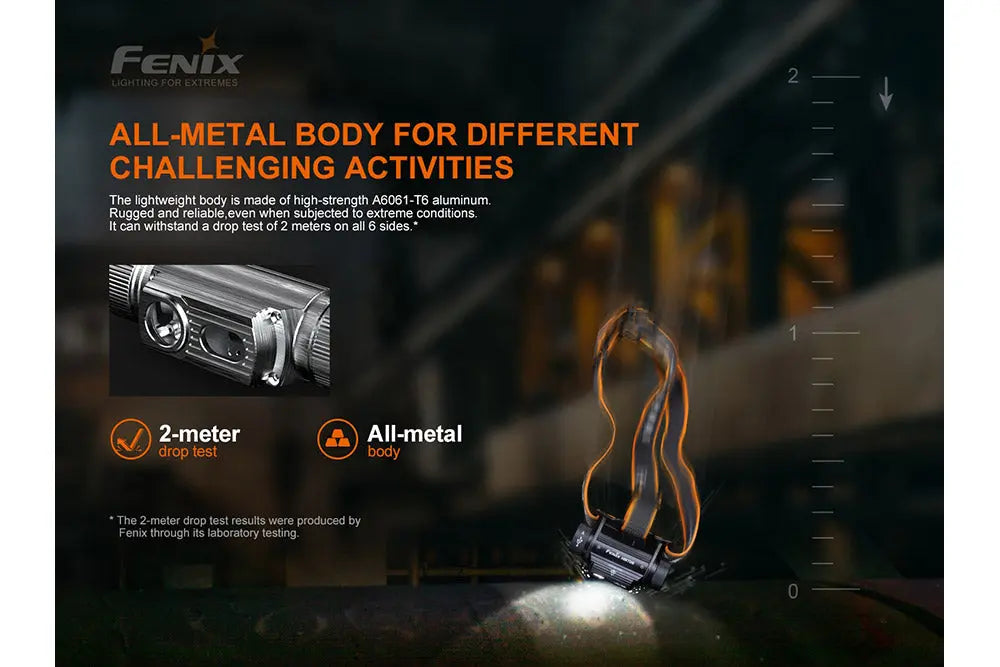 Fenix HM70R Rechargeable LED Headlamp - 1600 Lumens Fenix Store