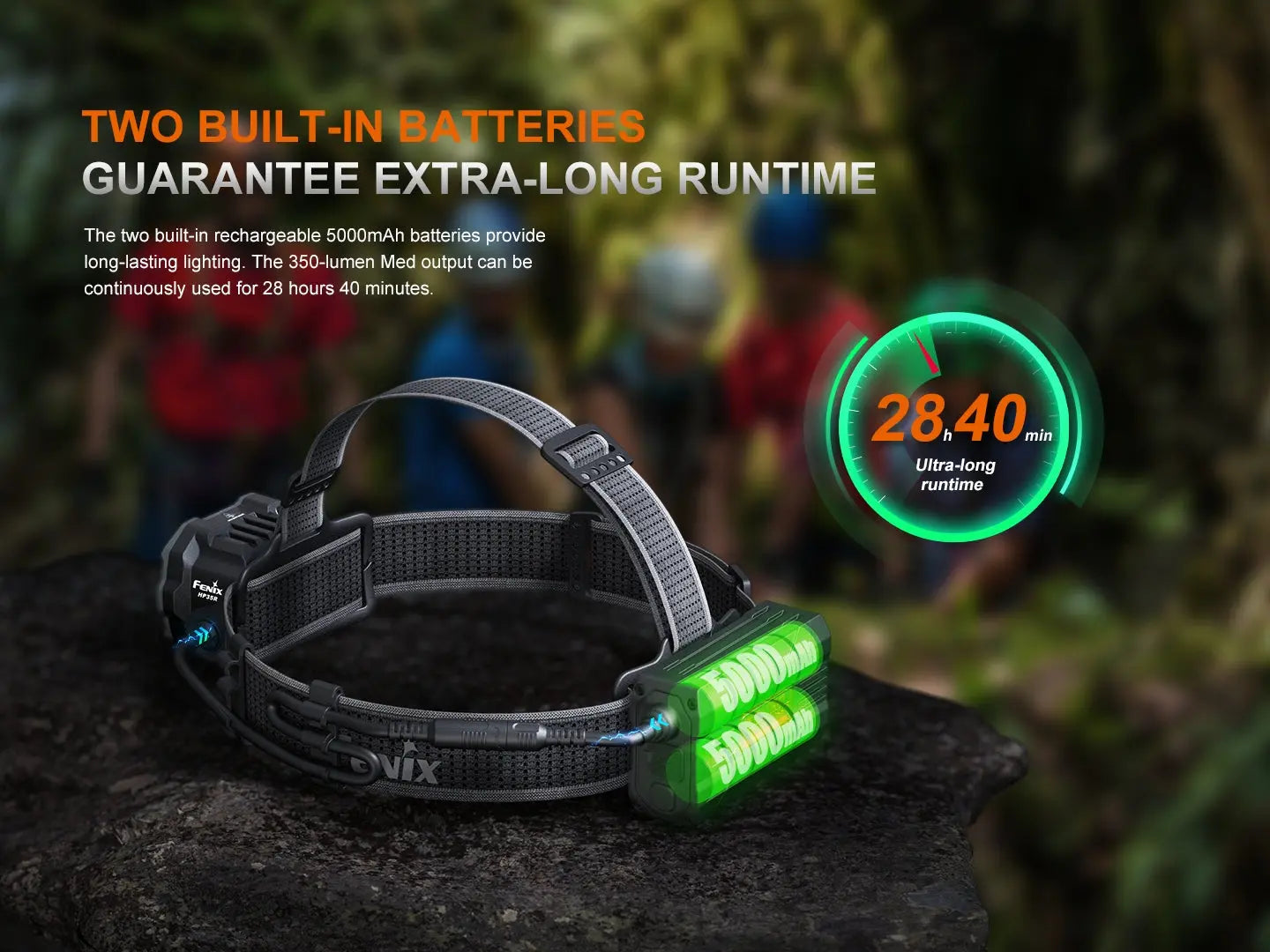 Fenix HP35R Search and Rescue Headlamp Fenix Store