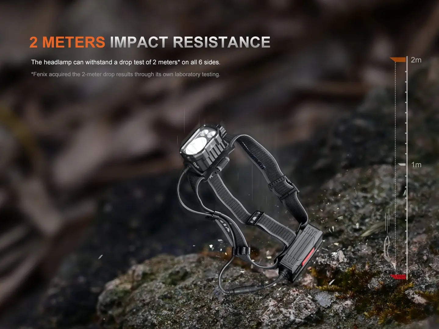 Fenix HP35R Search and Rescue Headlamp Fenix Store