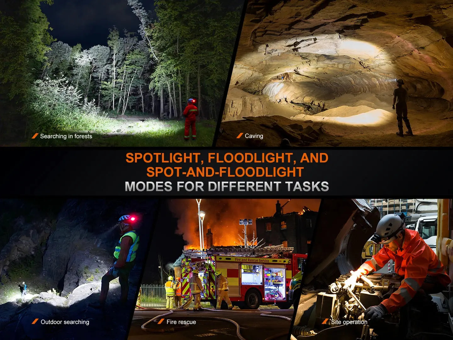 Fenix HP35R Search and Rescue Headlamp Fenix Store