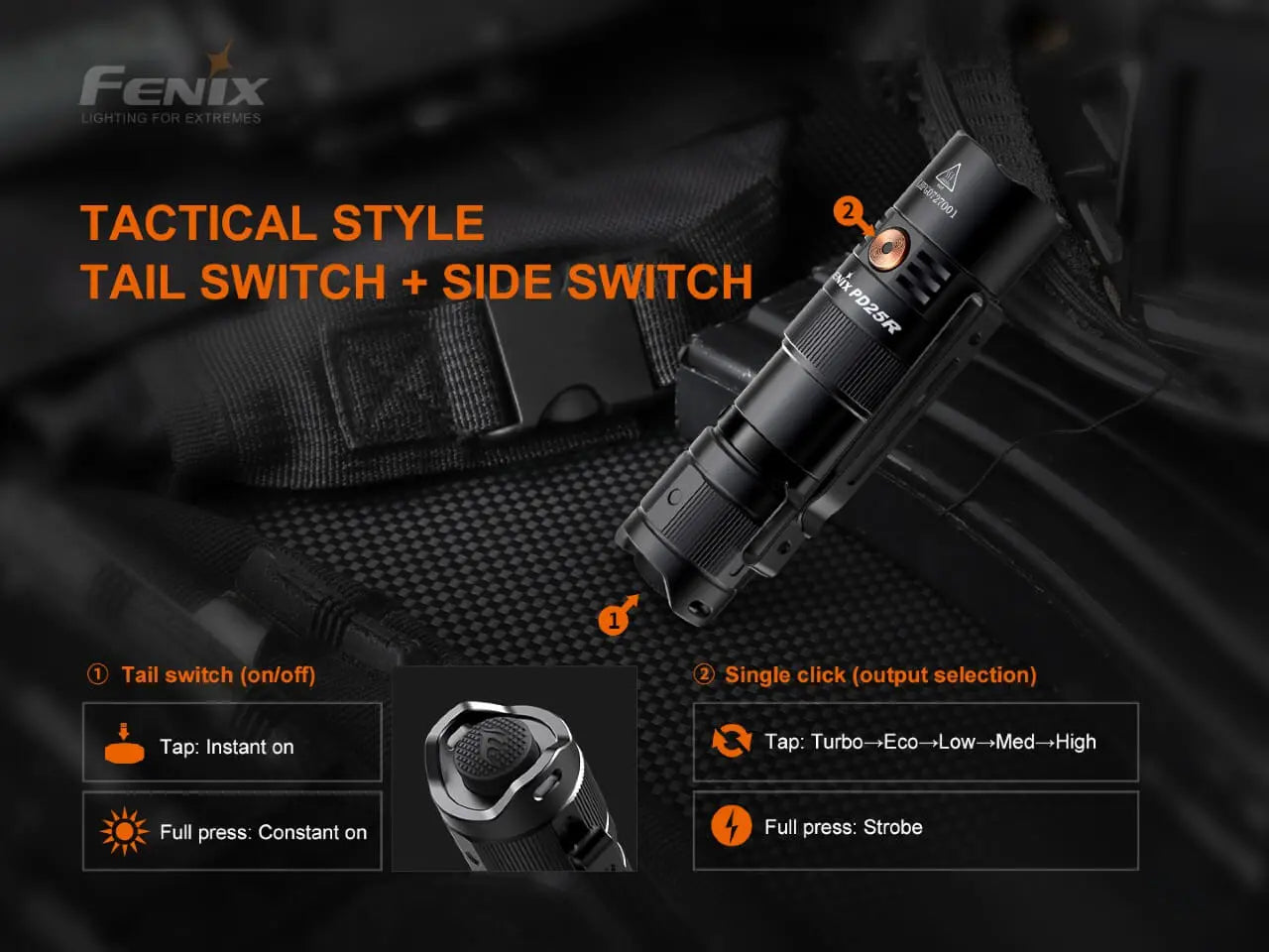 Fenix PD25R Rechargeable LED Flashlight Fenix Store