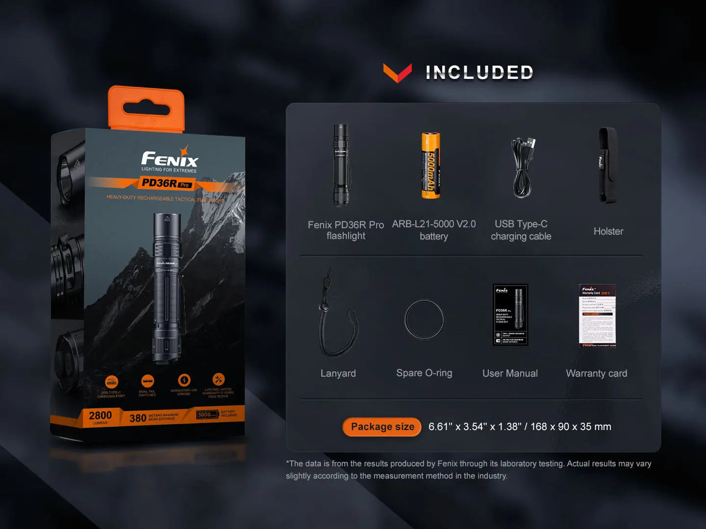 Fenix PD36R Pro 2800 Lumen Flashlight Fenix Store
