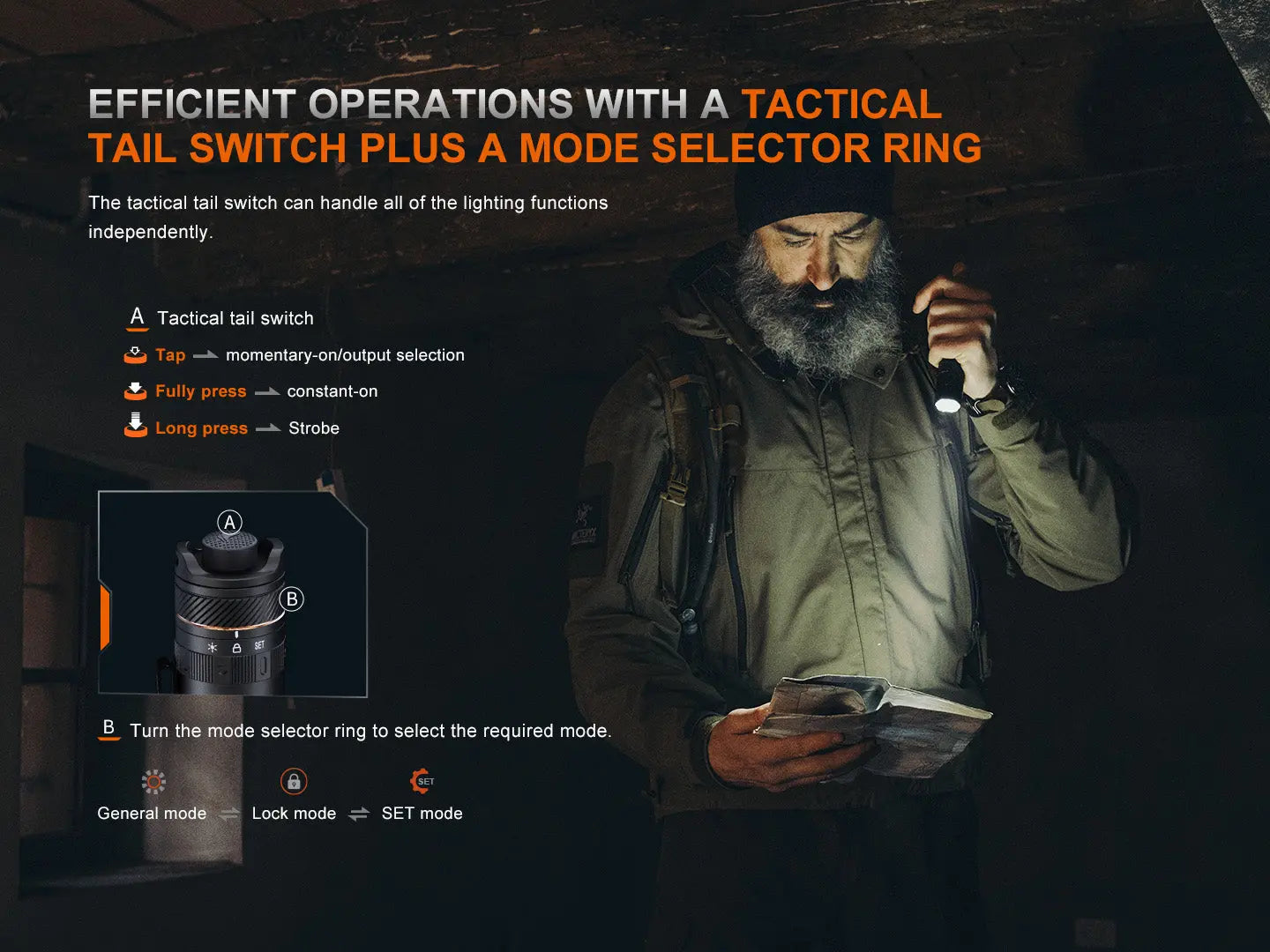 Fenix PD45R ACE Multi-Mode Tactical Flashlight Fenix Store