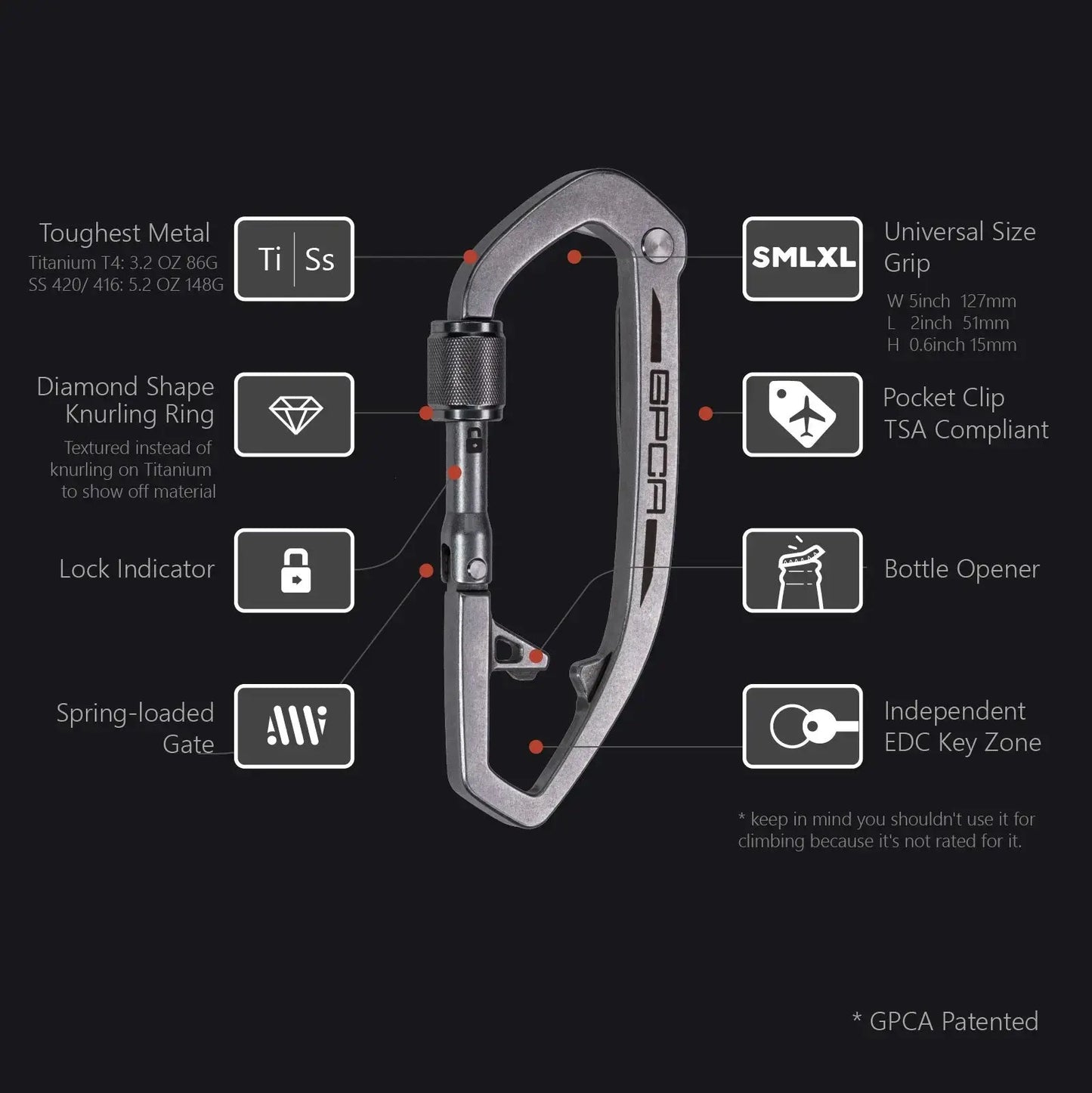GPCA Carabiner X Grip GPCA