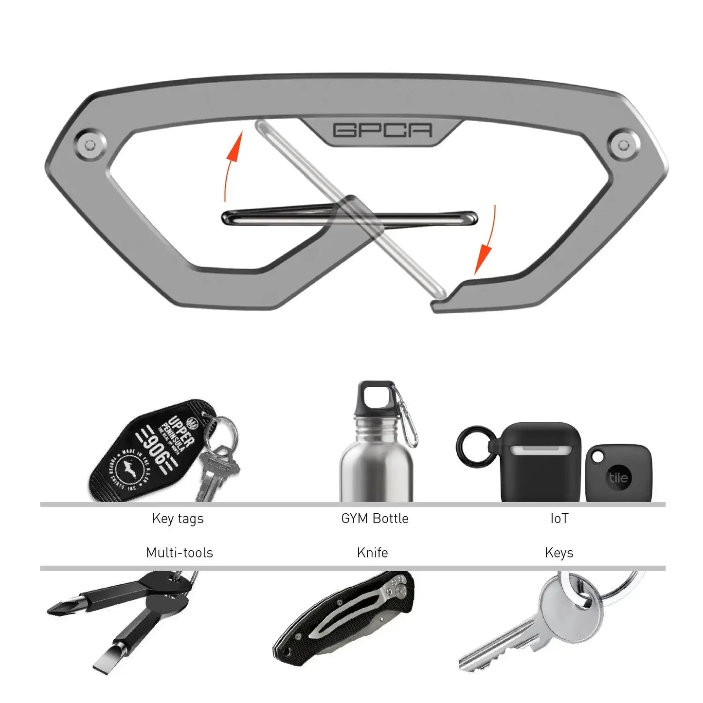 GPCA Carabiner Loop PRO GPCA