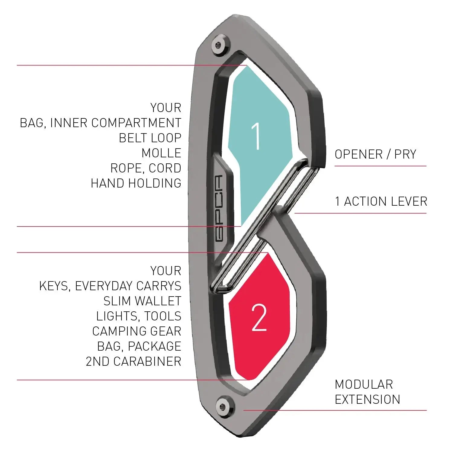 GPCA Carabiner Loop PRO GPCA