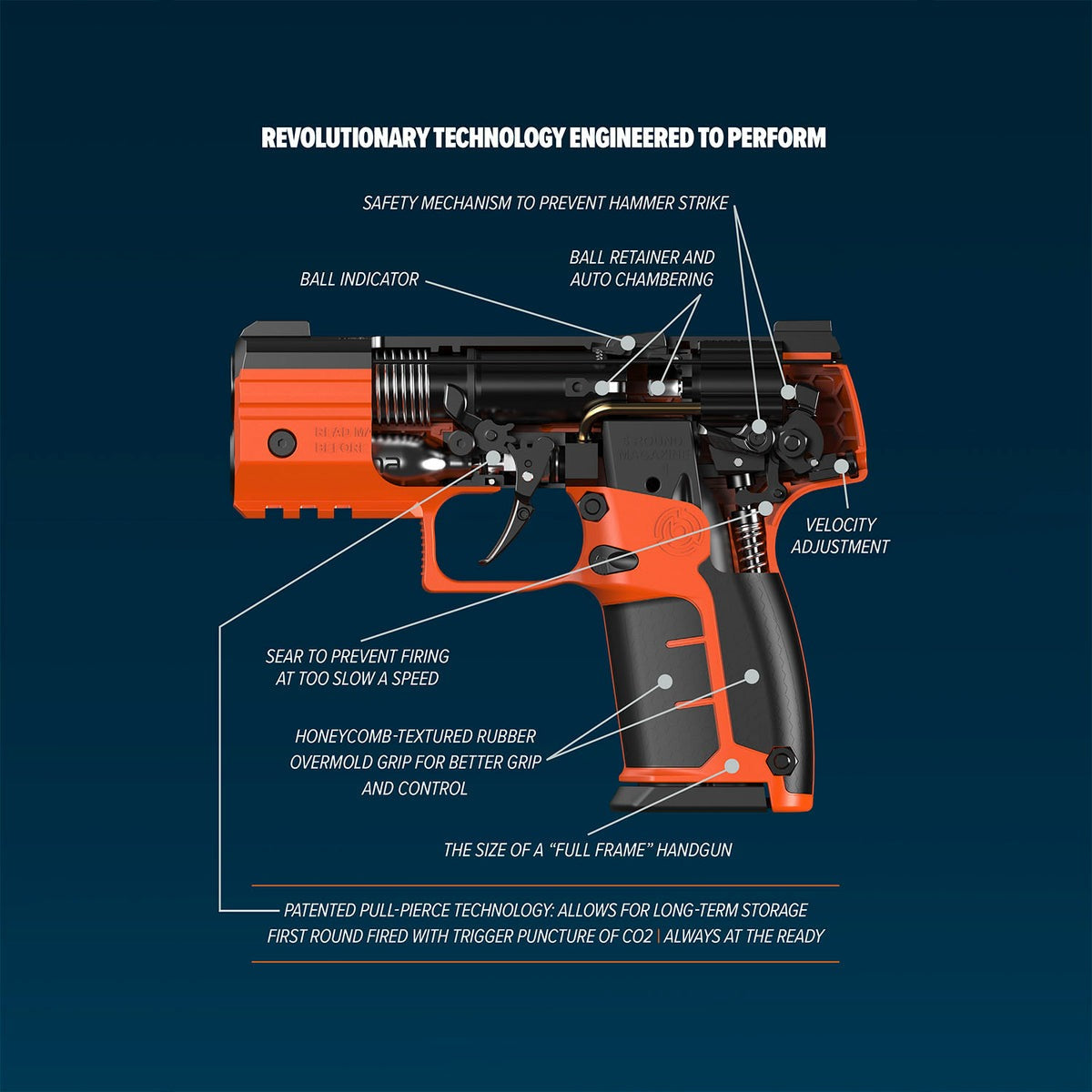 Byrna LE Launcher - Universal Kit (Orange)