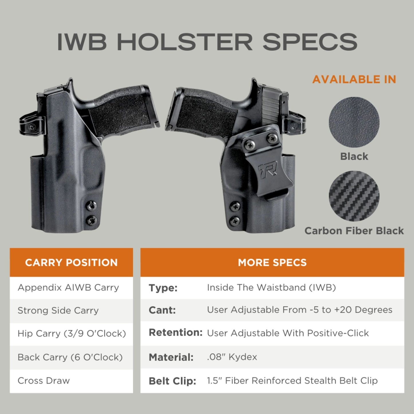 Smith & Wesson Bodyguard 2.0 IWB Holster