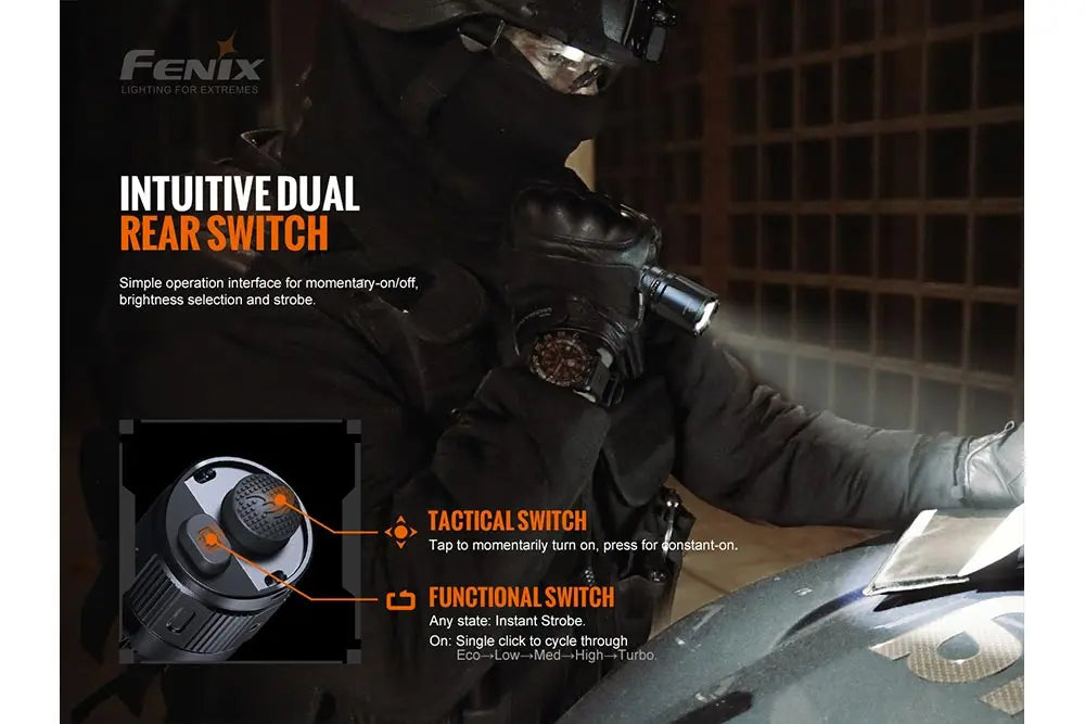 Fenix TK20R V2.0 Rechargeable Flashlight | 3000 lumens Fenix Store