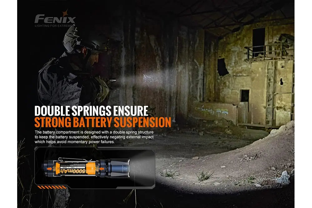 Fenix TK20R V2.0 Rechargeable Flashlight | 3000 lumens Fenix Store