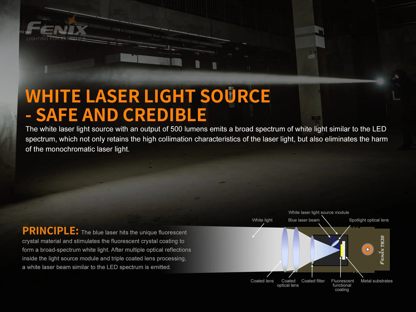 Fenix TK30 White Laser LED Flashlight Fenix Store