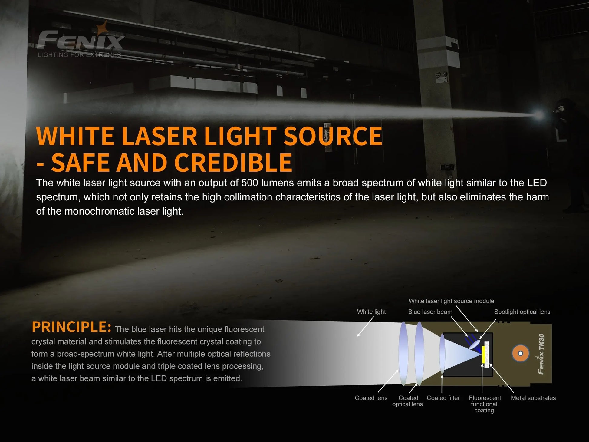 Fenix TK30 White Laser LED Flashlight Fenix Store