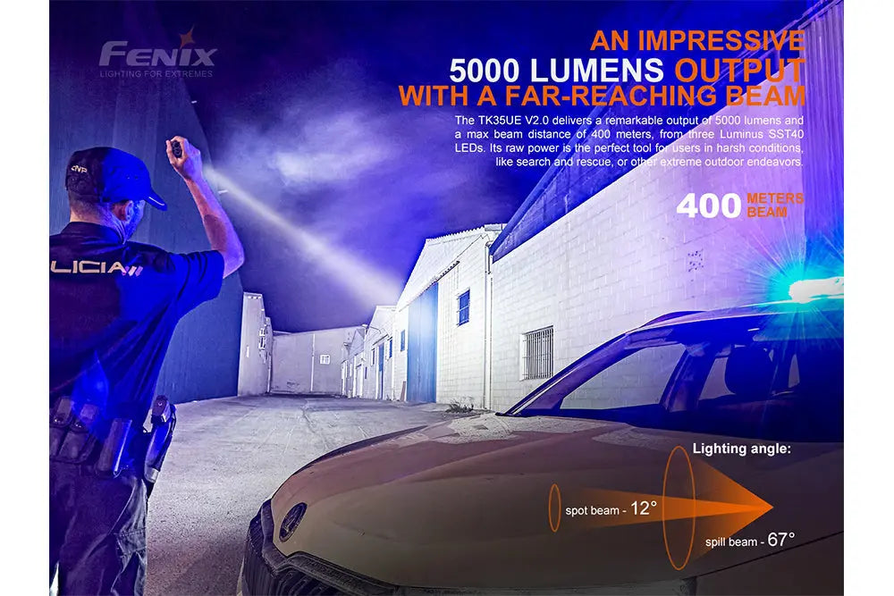 Fenix TK35UE V2.0 Flashlight - 5000 Lumens Fenix Store