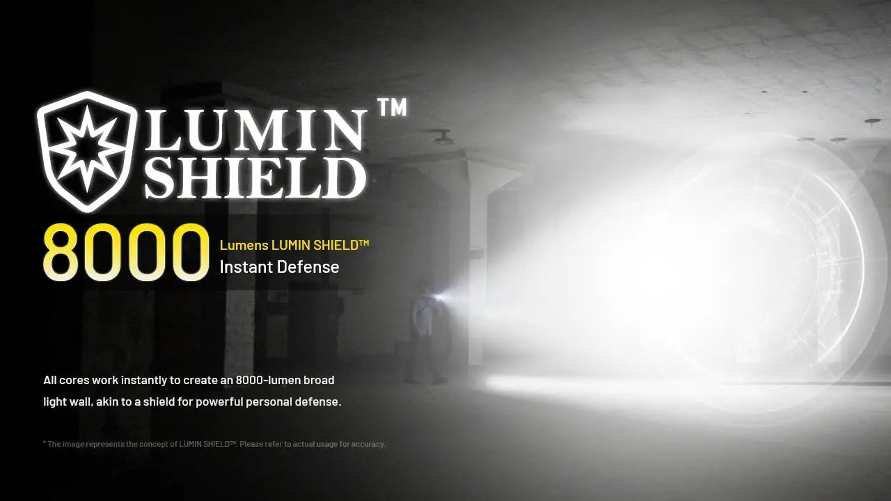 Nitecore EDC37 8000 Lumen USB-C Rechargeable Flashlight