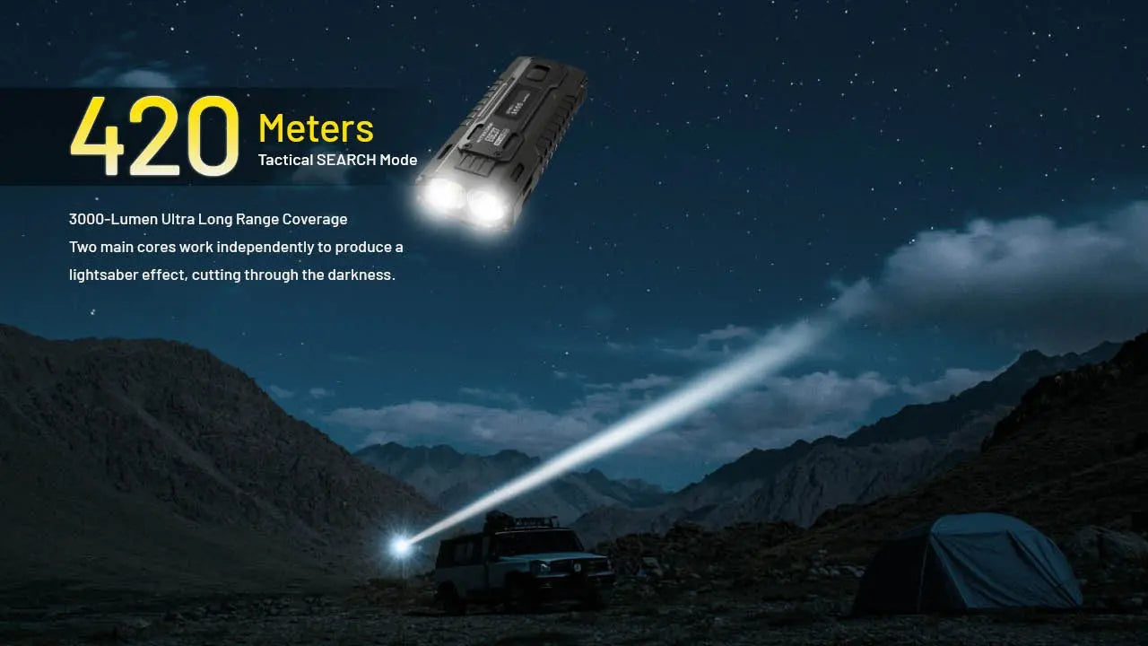 Nitecore EDC37 8000 Lumen USB-C Rechargeable Flashlight