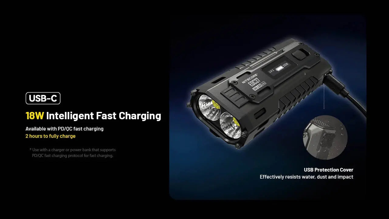 Nitecore EDC37 8000 Lumen USB-C Rechargeable Flashlight