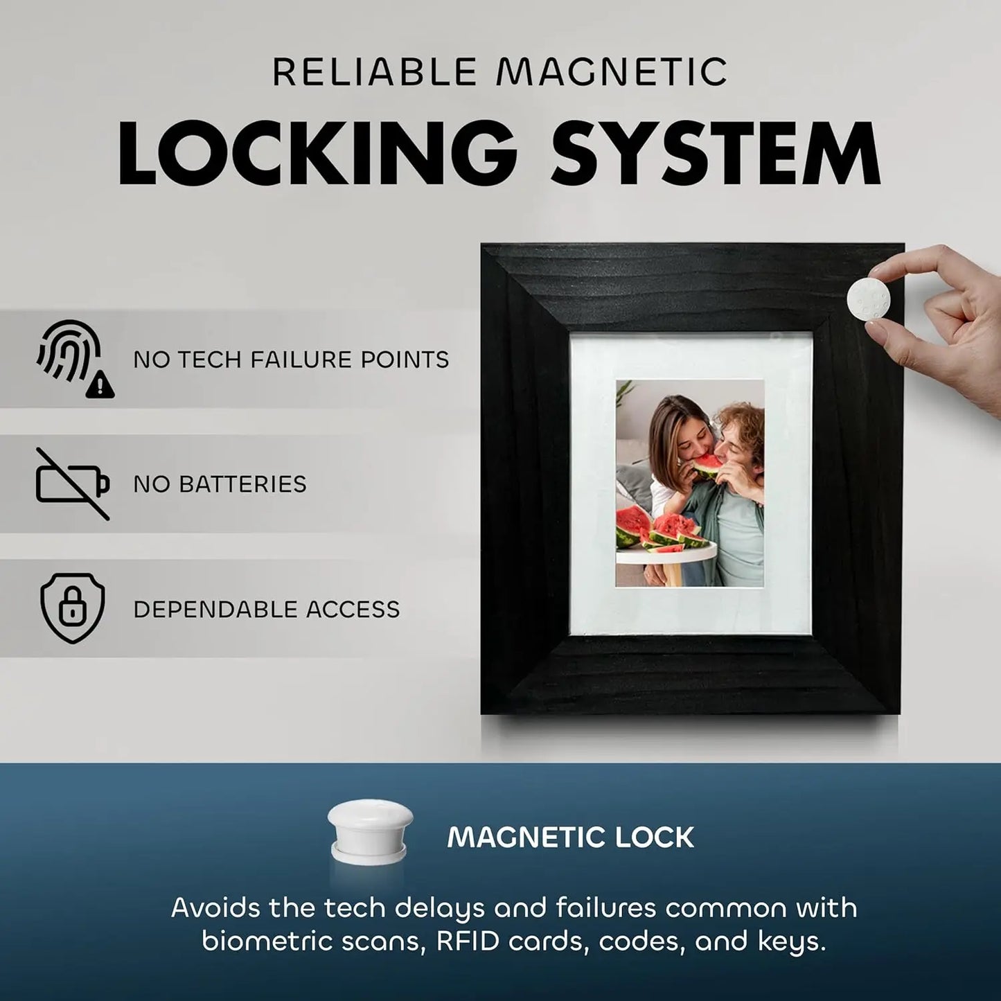 Hidden Gun Safe Picture Frame - Handcrafted Gun Concealment Furniture - Quick Access Picture Frame Safe with Magnetic Lock for Discreet & Secure Gun Storage Bellewood Designs